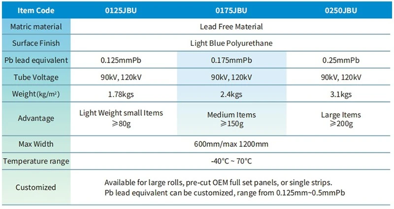 product-800-424 product-800-424